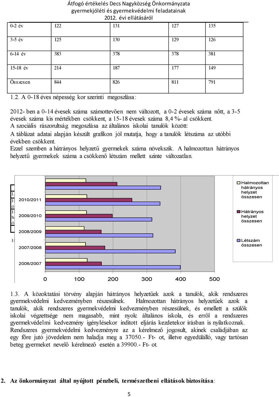 A szociális rászorultság megoszlása az általános iskolai tanulók között: A táblázat adatai alapján készült grafikon jól mutatja, hogy a tanulók létszáma az utóbbi években csökkent.