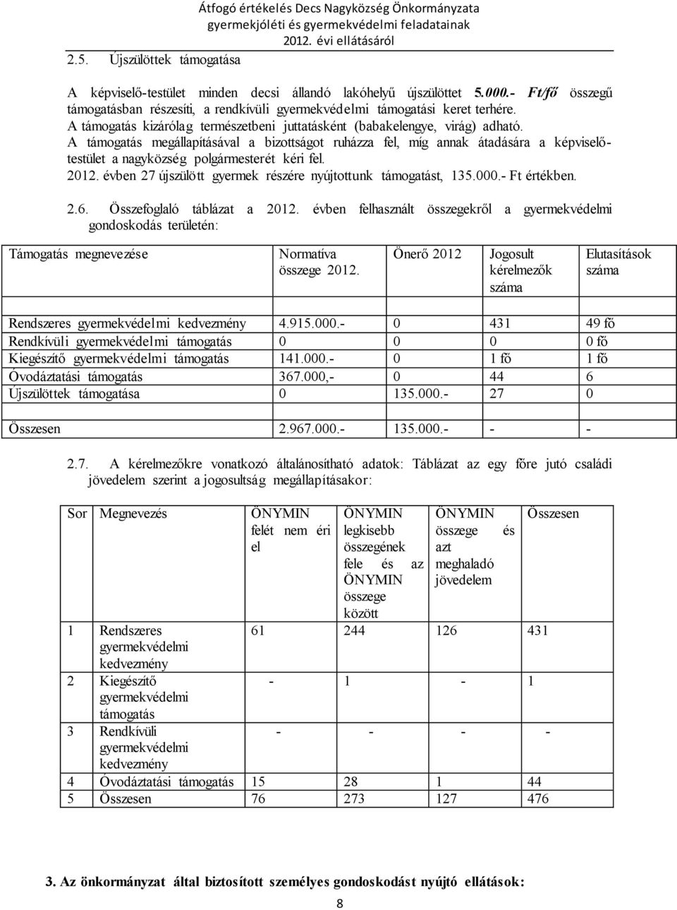 A támogatás megállapításával a bizottságot ruházza fel, míg annak átadására a képviselőtestület a nagyközség polgármesterét kéri fel. 2012.