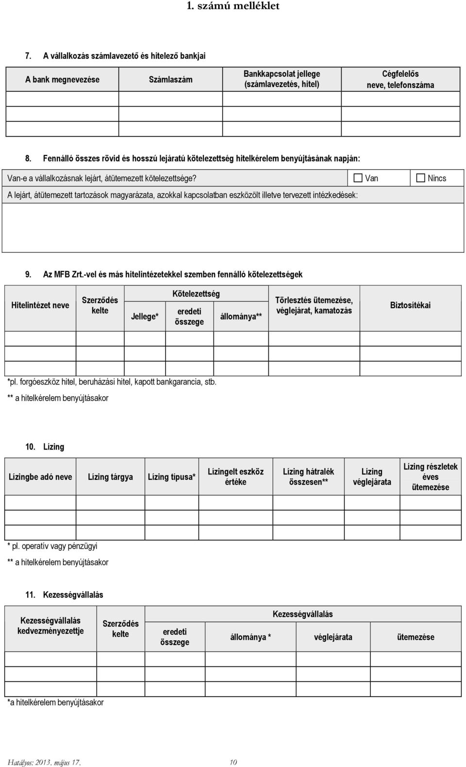 Van Nincs A lejárt, átütemezett tartozások magyarázata, azokkal kapcsolatban eszközölt illetve tervezett intézkedések: 9. Az MFB Zrt.