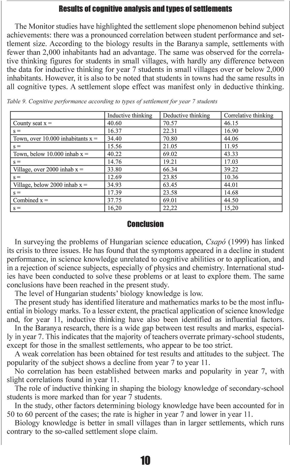 The same was observed for the correlative thinking figures for students in small villages, with hardly any difference between the data for inductive thinking for year 7 students in small villages