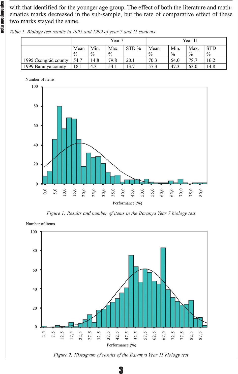 comparative effect of these two marks stayed the same. Table 1.