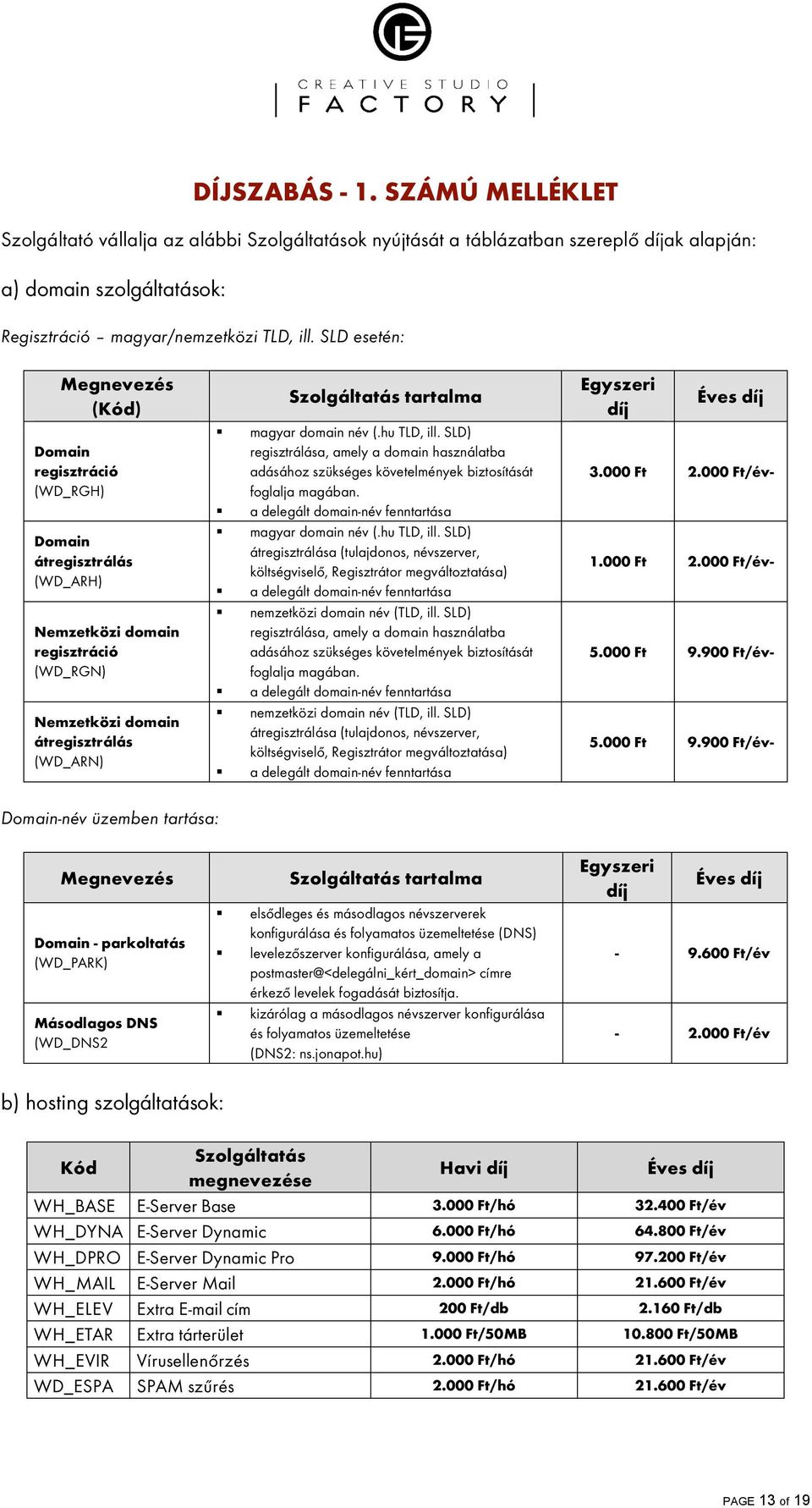 domain név (.hu TLD, ill. SLD) regisztrálása, amely a domain használatba adásához szükséges követelmények biztosítását foglalja magában. a delegált domain-név fenntartása magyar domain név (.