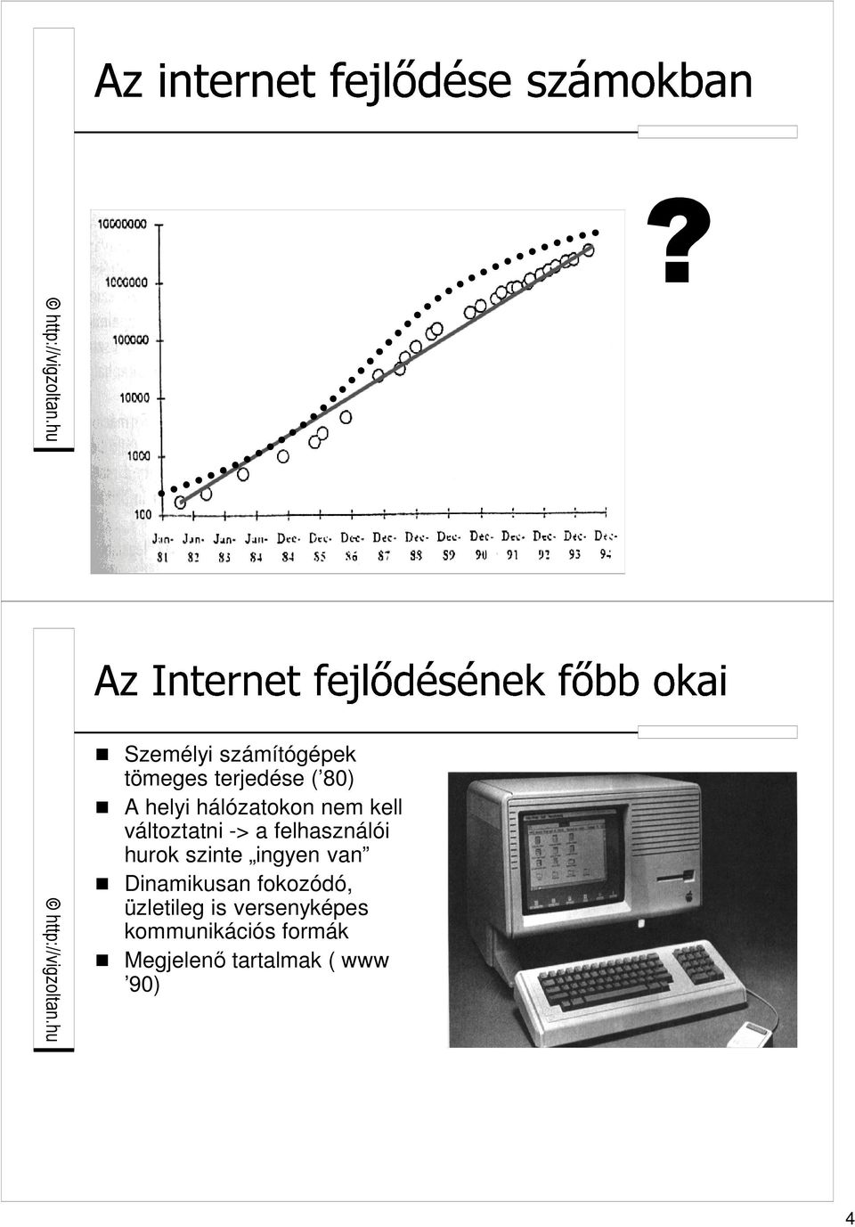 szinte ingyen van Dinamikusan fokozódó, üzletileg is