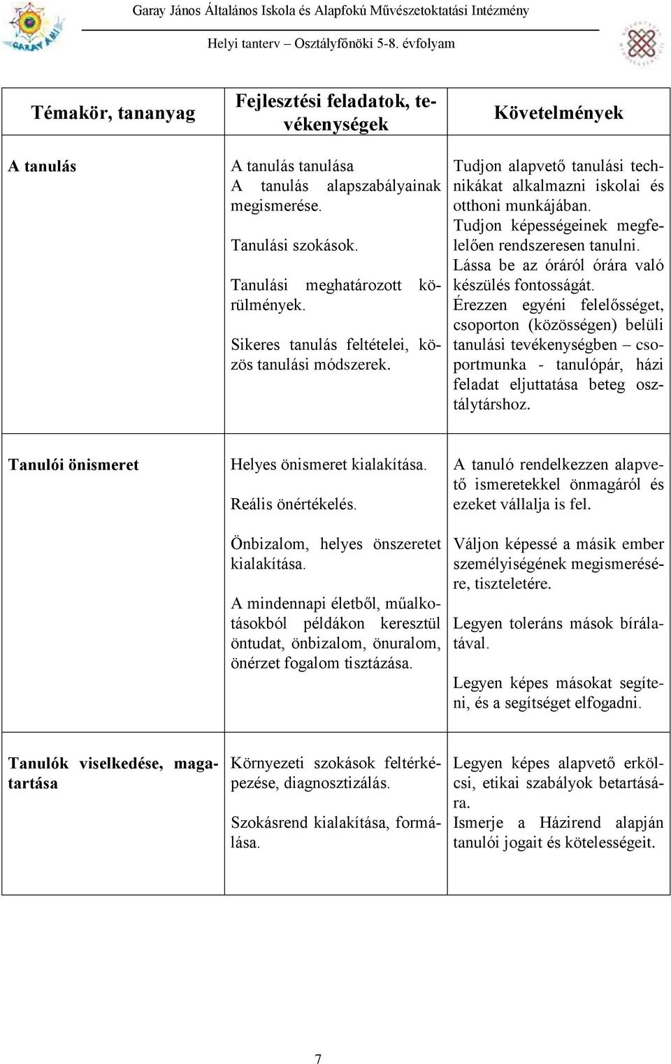 Tudjon képességeinek megfelelően rendszeresen tanulni. Lássa be az óráról órára való készülés fontosságát.