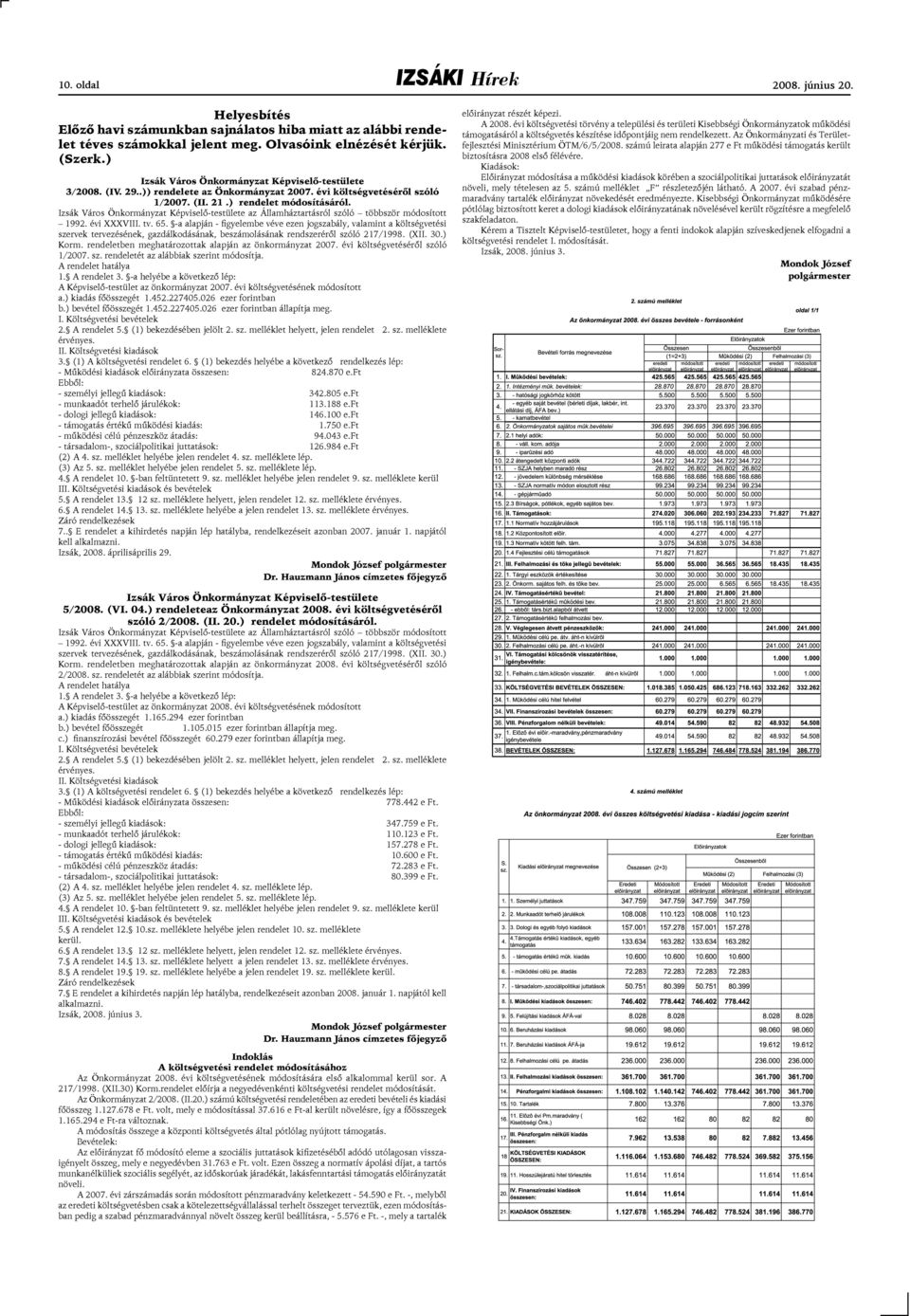 Izsák Város Önkormányzat Képviselő-testülete az Államháztartásról szóló többször módosított 1992. évi XXXVIII. tv. 65.