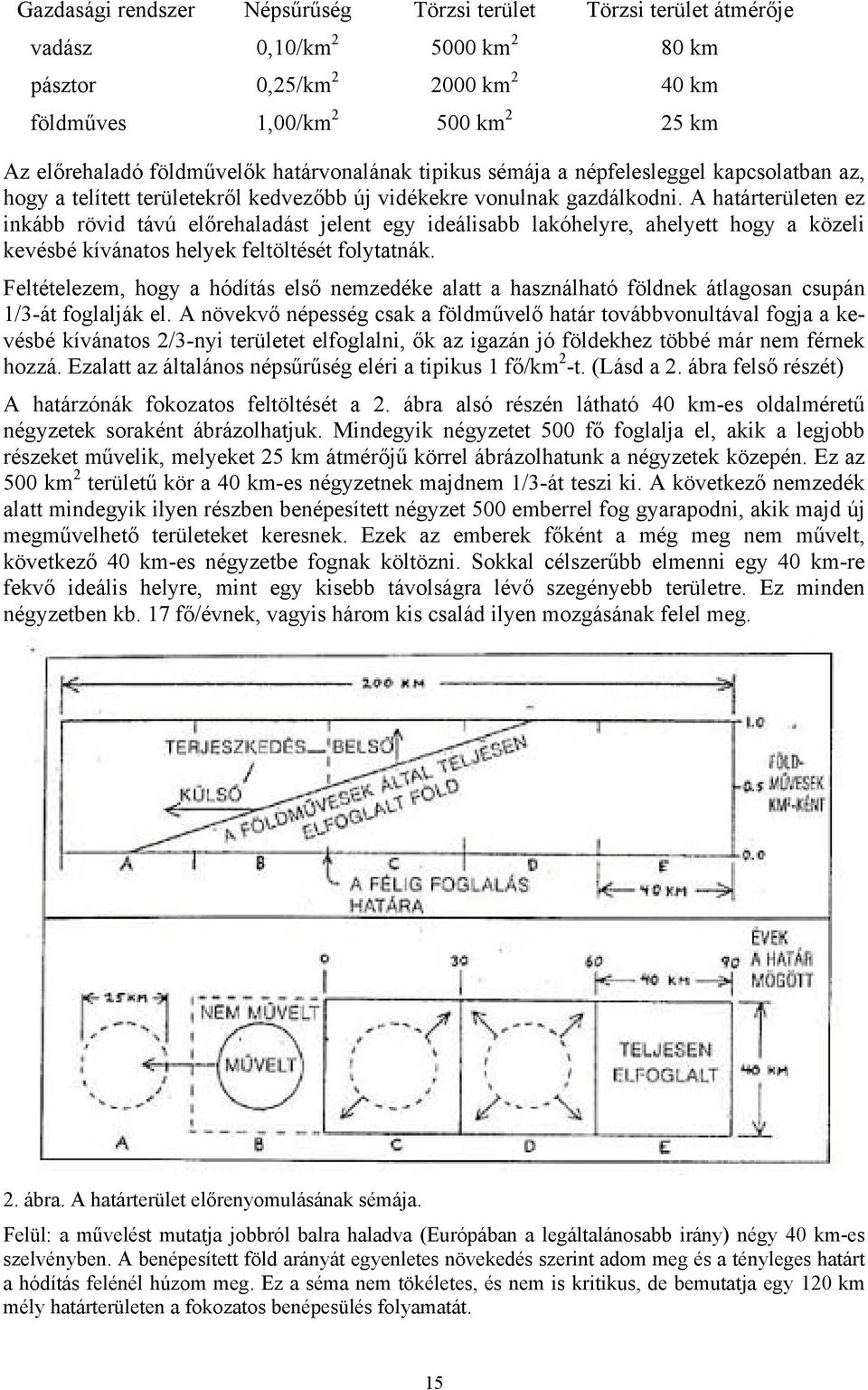 A határterületen ez inkább rövid távú előrehaladást jelent egy ideálisabb lakóhelyre, ahelyett hogy a közeli kevésbé kívánatos helyek feltöltését folytatnák.