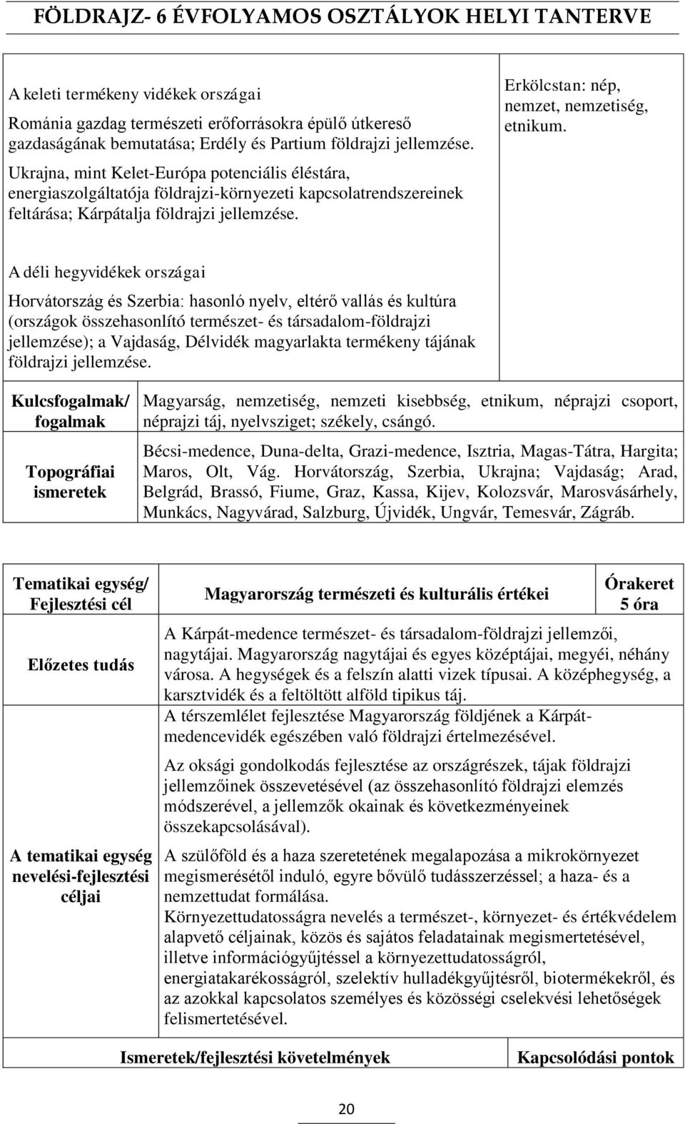 Erkölcstan: nép, nemzet, nemzetiség, etnikum.