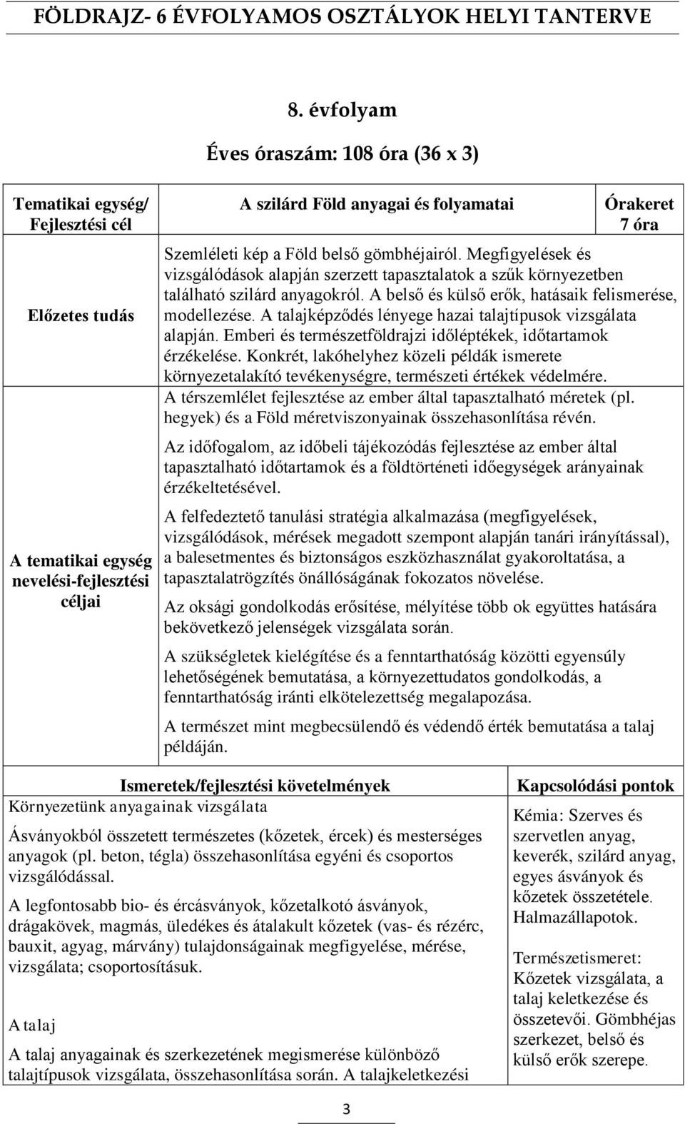 A talajképződés lényege hazai talajtípusok vizsgálata alapján. Emberi és természetföldrajzi időléptékek, időtartamok érzékelése.