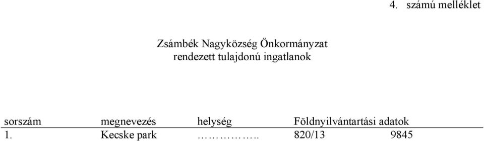 ingatlanok sorszám megnevezés helység