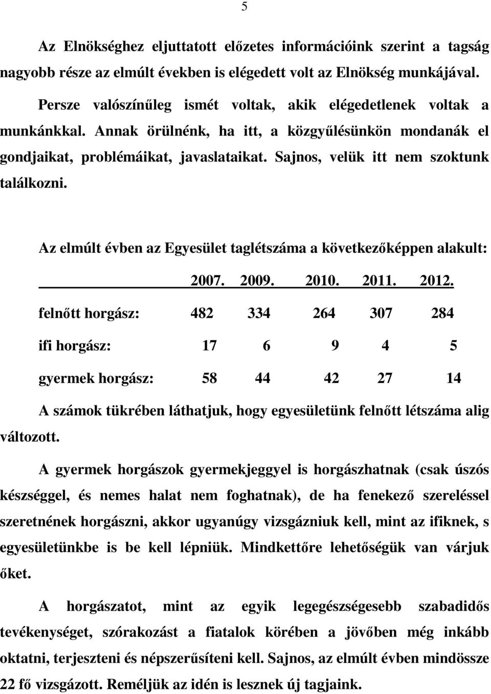 Sajnos, velük itt nem szoktunk találkozni. Az elmúlt évben az Egyesület taglétszáma a következőképpen alakult: 2007. 2009. 2010. 2011. 2012.