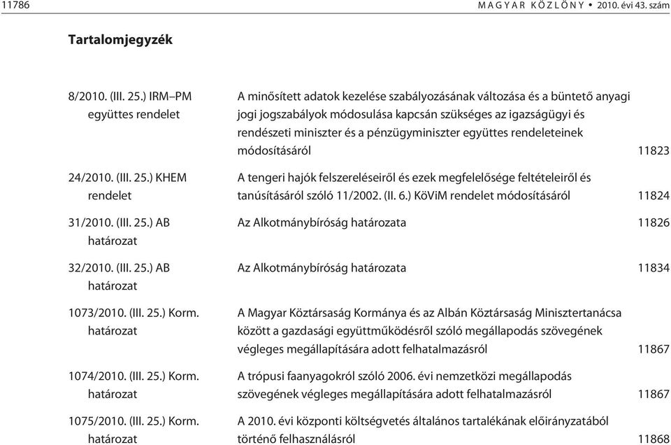 határozat 1074/2010.  határozat 1075/2010.