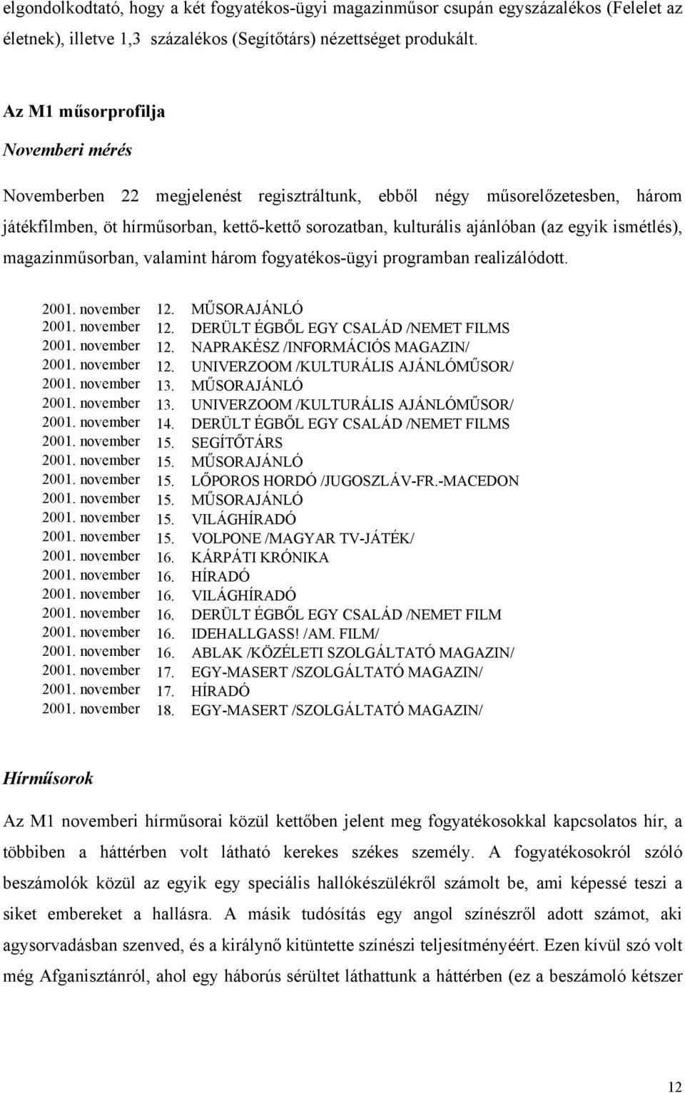 ismétlés), magazinműsorban, valamint három fogyatékos-ügyi programban realizálódott. 2001. november 12. MŰSORAJÁNLÓ 2001. november 12. DERÜLT ÉGBŐL EGY CSALÁD /NEMET FILMS 2001. november 12. NAPRAKÉSZ /INFORMÁCIÓS MAGAZIN/ 2001.