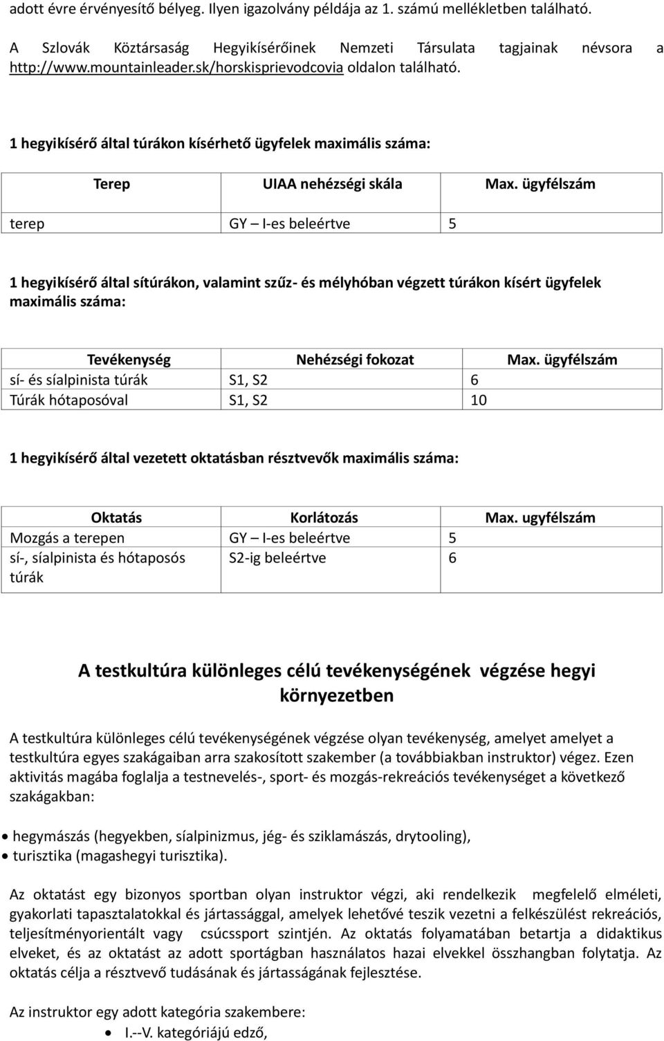 ügyfélszám terep GY I-es beleértve 5 1 hegyikísérő által sítúrákon, valamint szűz- és mélyhóban végzett túrákon kísért ügyfelek maximális száma: Tevékenység Nehézségi fokozat Max.