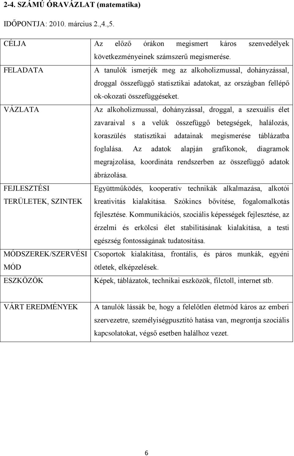 VÁZLATA Az alkoholizmussal, dohányzással, droggal, a szexuális élet zavaraival s a velük összefüggő betegségek, halálozás, koraszülés statisztikai adatainak megismerése táblázatba foglalása.