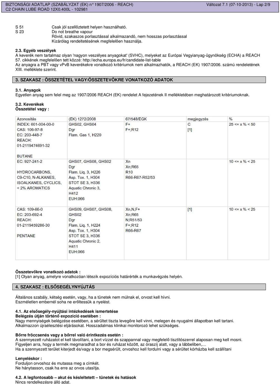 Egyéb veszélyek A keverék nem tartalmaz olyan 'nagyon veszélyes anyagokat' (SVHC), melyeket az Európai Vegyianyag-ügynökség (ECHA) a REACH 57. cikkének megfelelen tett közzé: http://echa.europa.
