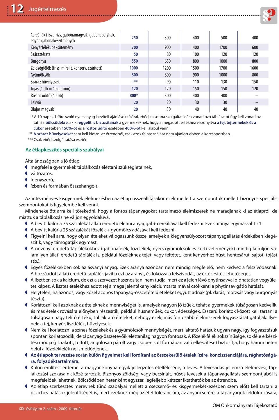 120 120 150 150 120 Rostos üdítő (400%) 800* 300 400 400 Lekvár 20 20 30 30 Olajos magvak 20 30 40 40 40 * A 10 napra, 1 főre szóló nyersanyag-beviteli ajánlások tízórai, ebéd, uzsonna