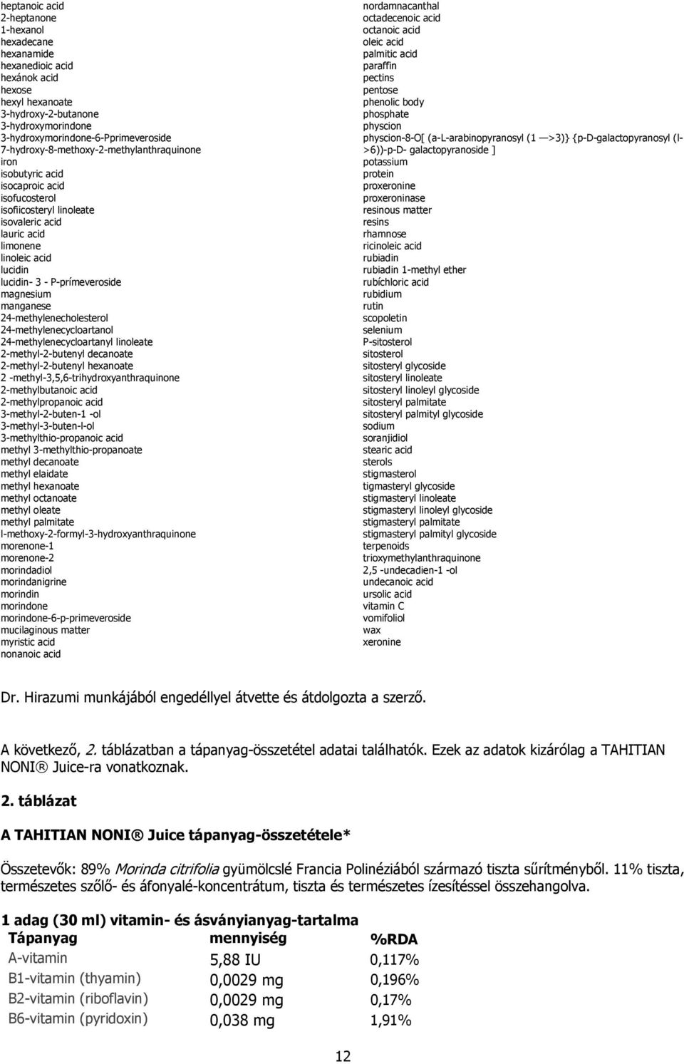 P-prímeveroside magnesium manganese 24-methylenecholesterol 24-methylenecycloartanol 24-methylenecycloartanyl linoleate 2-methyl-2-butenyl decanoate 2-methyl-2-butenyl hexanoate 2