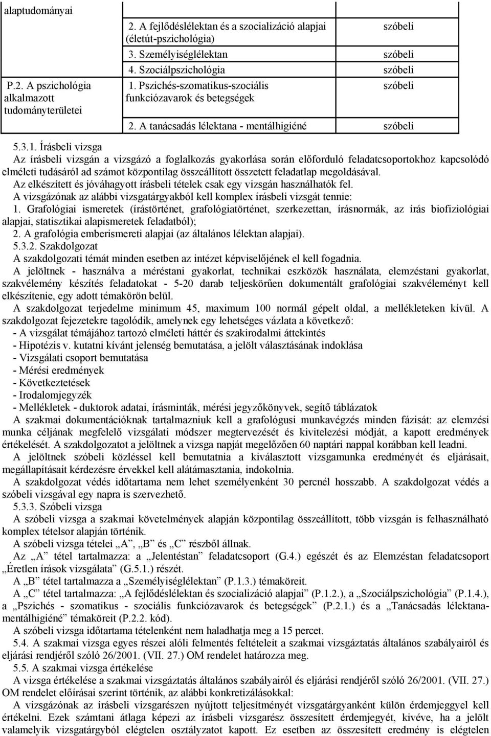 Pszichés-szomatikus-szociális funkciózavarok és betegségek szóbeli 2. A tanácsadás lélektana - mentálhigiéné szóbeli 5.3.1.