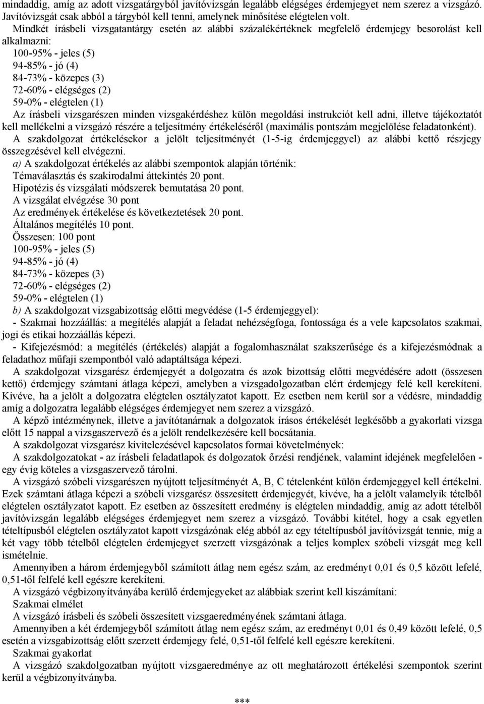 - elégtelen (1) Az írásbeli vizsgarészen minden vizsgakérdéshez külön megoldási instrukciót kell adni, illetve tájékoztatót kell mellékelni a vizsgázó részére a teljesítmény értékeléséről (maximális