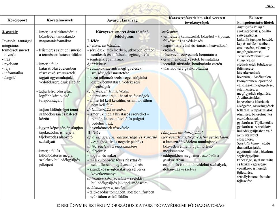 tulajdonságait - tudjon különbséget tenni szándékosság és baleset között - legyen képes térkép alapján tájékozódni, ismerje a tájékozódás alapvető szabályait - ismerje fel és különböztesse meg a