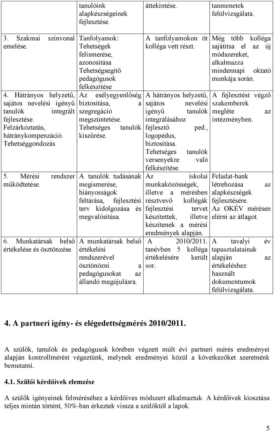 Tanfolyamok: Tehetségek felismerése, azonosítása Tehetségsegítő pedagógusok felkészítése Az esélyegyenlőség biztosítása, a szegregáció megszüntetése. Tehetséges tanulók kiszűrése.