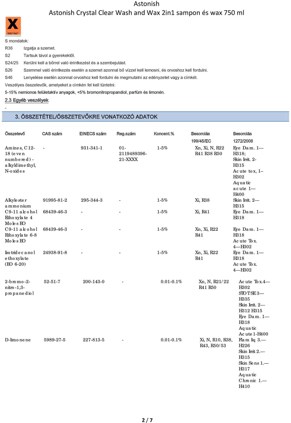 Veszélyes összetevők, amelyeket a címkén fel kell tüntetni: 5-15% nemionos felületaktív anyagok, <5% bromonitropropandiol, parfüm és limonén. 2.3 Egyéb veszélyek - 3.