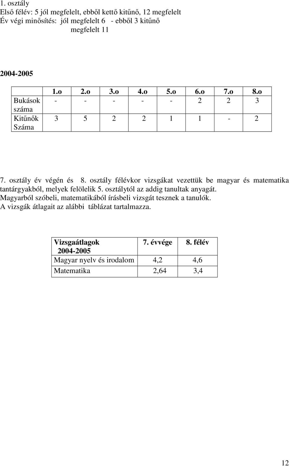 osztály félévkor vizsgákat vezettük be magyar és matematika tantárgyakból, melyek felölelik 5. osztálytól az addig tanultak anyagát.