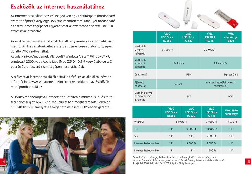 Az eszköz beüzemelése pillanatok alatt, egyszerûen és automatikusan megtörténik az általunk kifejlesztett és díjmentesen biztosított, egyedülálló szoftver által.