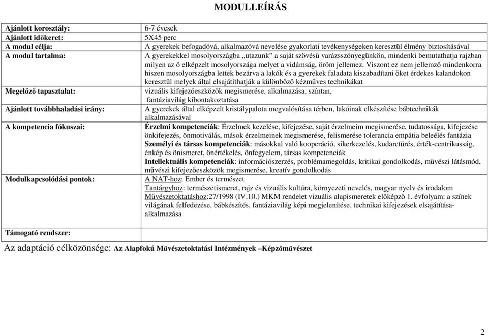 rajzban milyen az ı elképzelt mosolyországa melyet a vidámság, öröm jellemez.