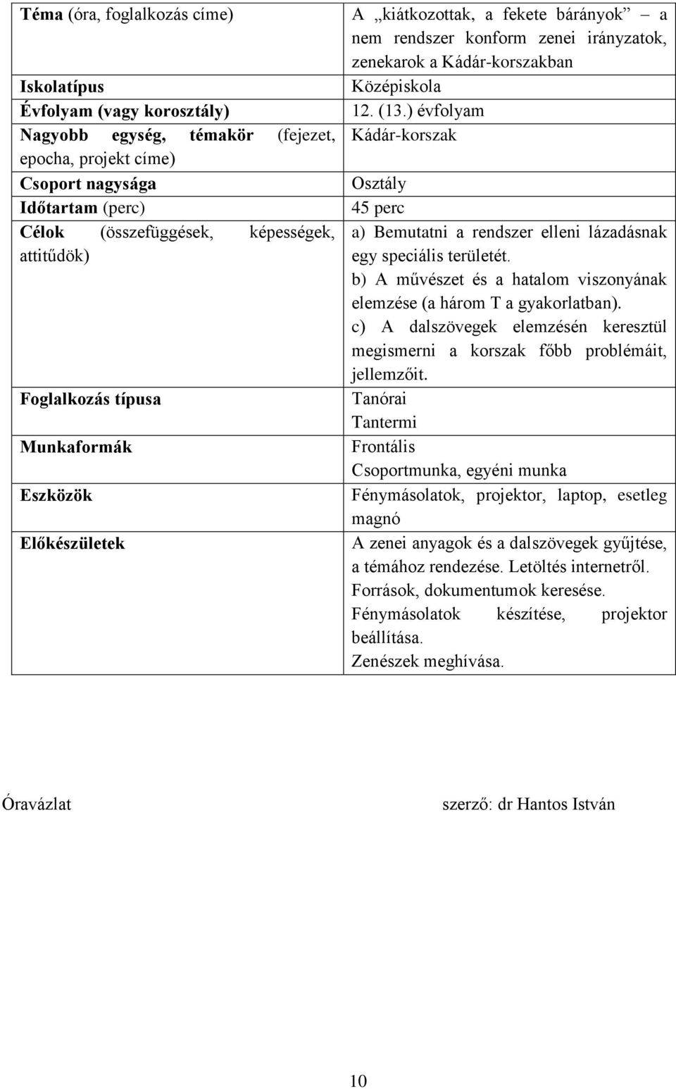 ) évfolyam Kádár-korszak Osztály 45 perc a) Bemutatni a rendszer elleni lázadásnak egy speciális területét. b) A művészet és a hatalom viszonyának elemzése (a három T a gyakorlatban).