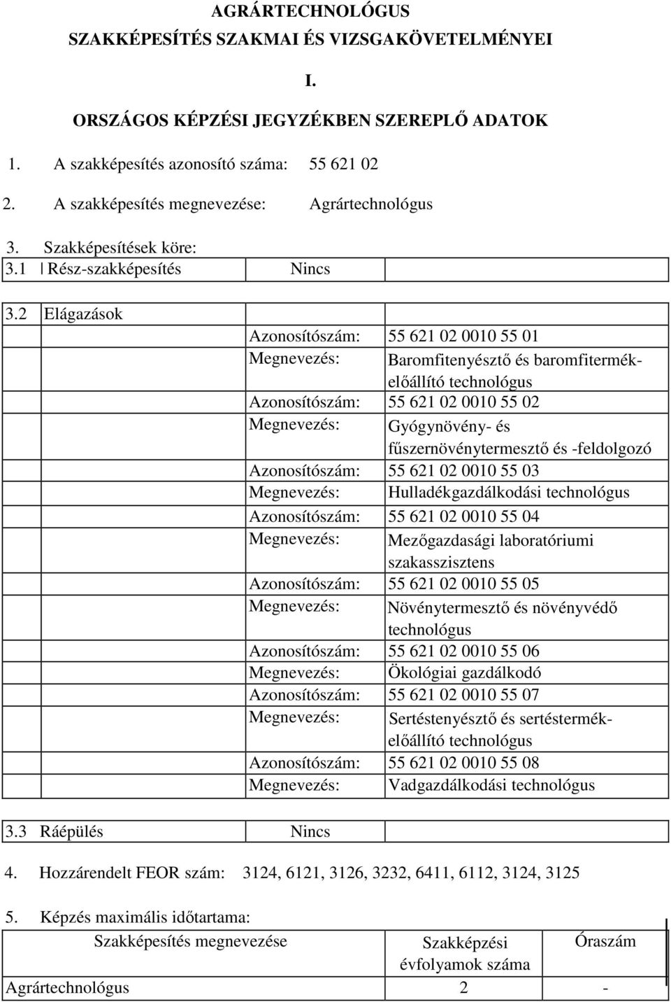 2 Elágazások Azonosítószám: 55 621 02 0010 55 01 Megnevezés: aromfitenyésztő és baromfitermékelőállító technológus Azonosítószám: 55 621 02 0010 55 02 Megnevezés: Gyógynövény- és