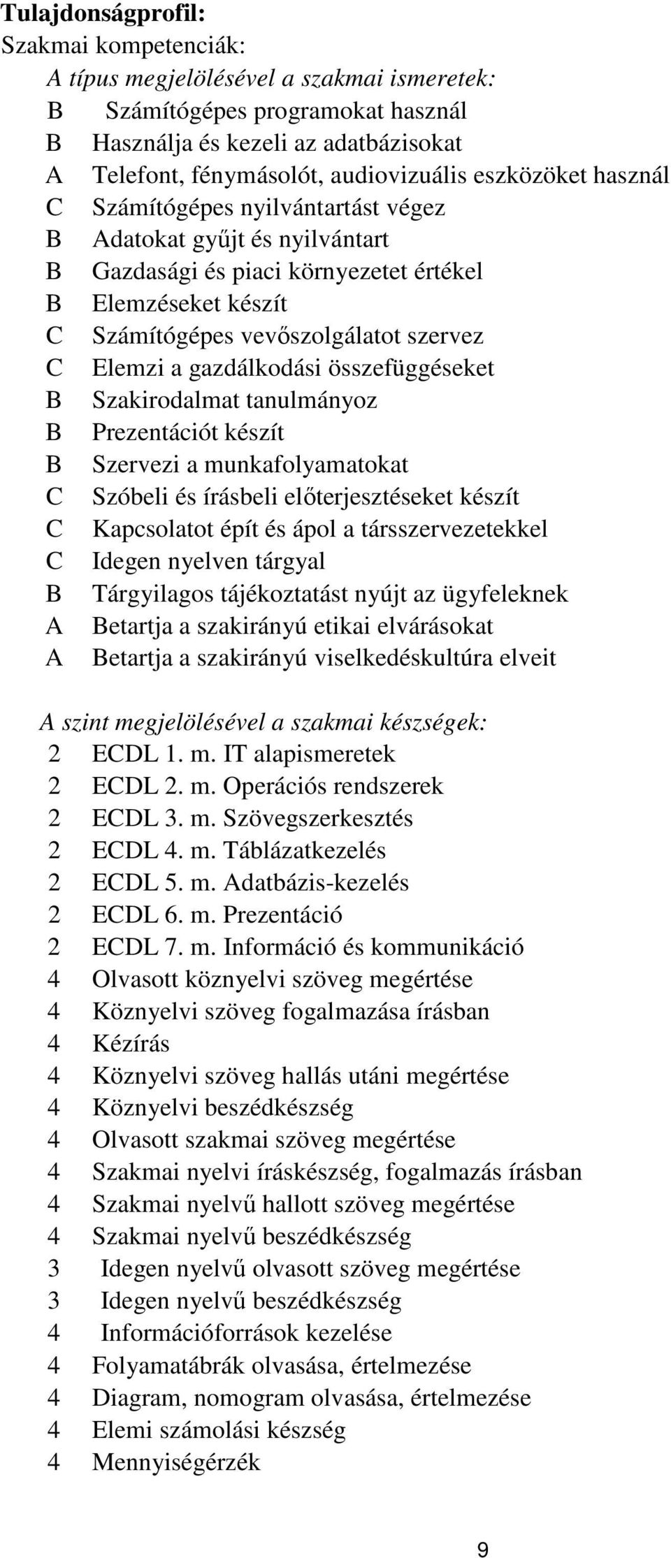 gazdálkodási összefüggéseket Szakirodalmat tanulmányoz Prezentációt készít Szervezi a munkafolyamatokat C Szóbeli és írásbeli előterjesztéseket készít C Kapcsolatot épít és ápol a társszervezetekkel