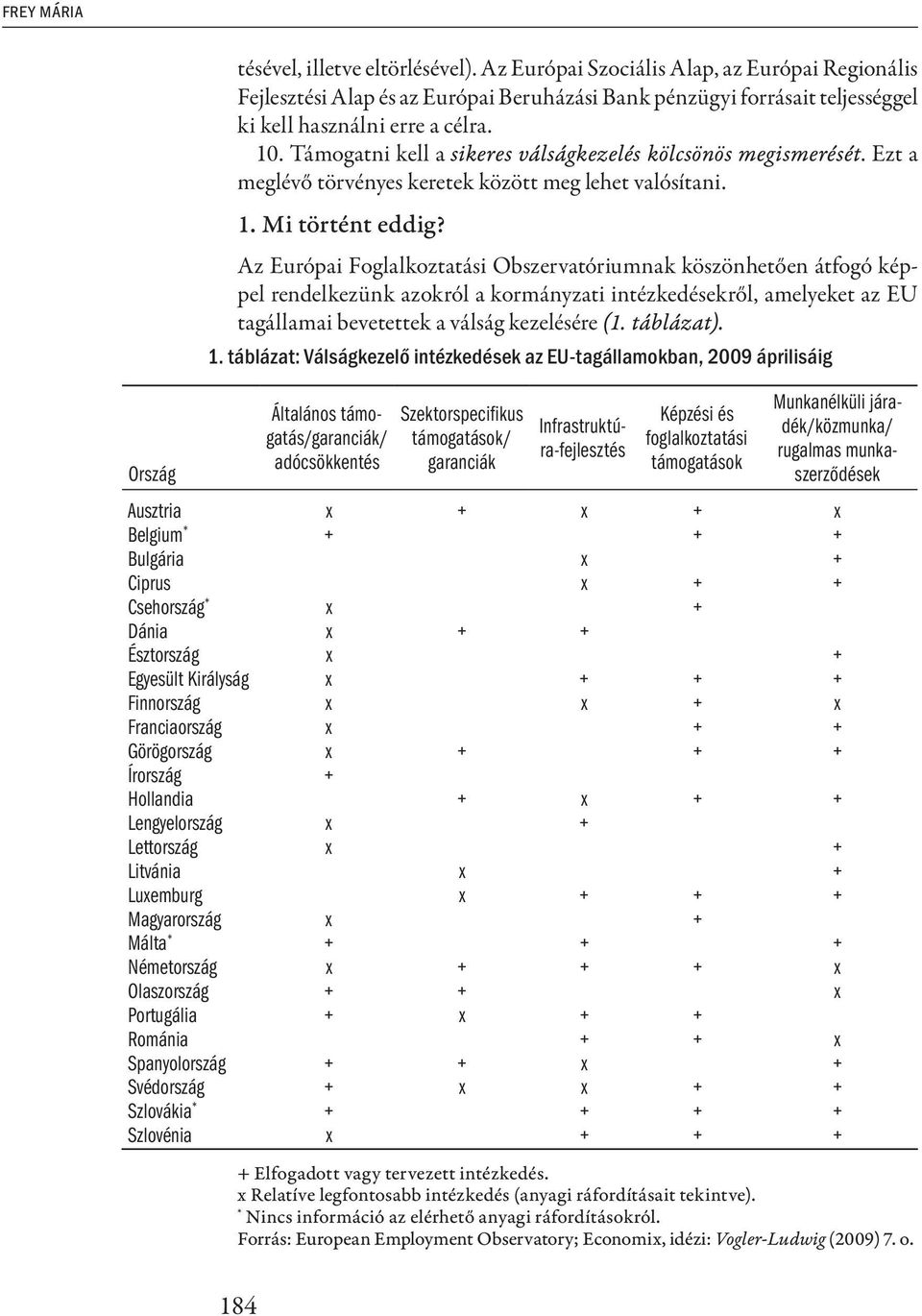 Támogatni kell a sikeres válságkezelés kölcsönös megismerését. Ezt a meglévő törvényes keretek között meg lehet valósítani. 1. Mi történt eddig?