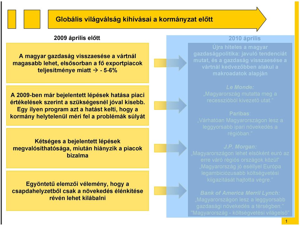 Egy ilyen program azt a hatást kelti, hogy a kormány helytelenül méri fel a problémák súlyát Kétséges a bejelentett lépések megvalósíthatósága, miután hiányzik a piacok bizalma Egyöntetű elemzői