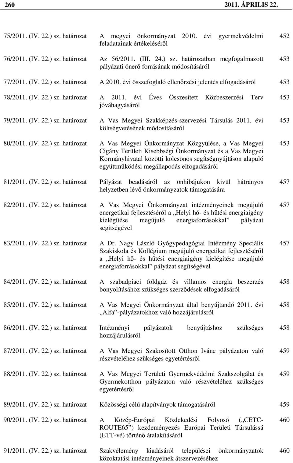 évi költségvetésének módosításáról 80/2011. (IV. 22.) sz.