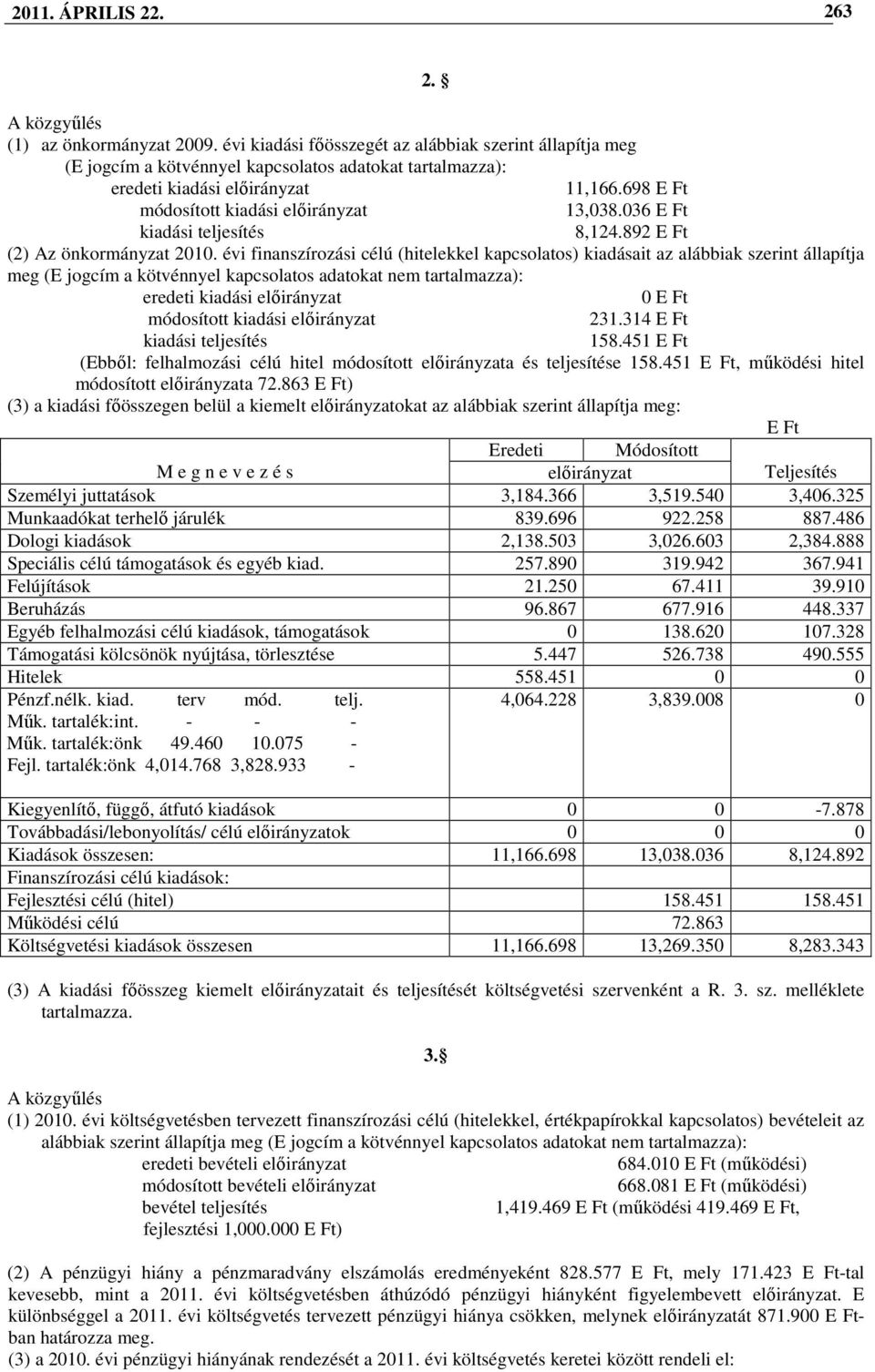 036 E Ft kiadási teljesítés 8,124.892 E Ft (2) Az önkormányzat 2010.