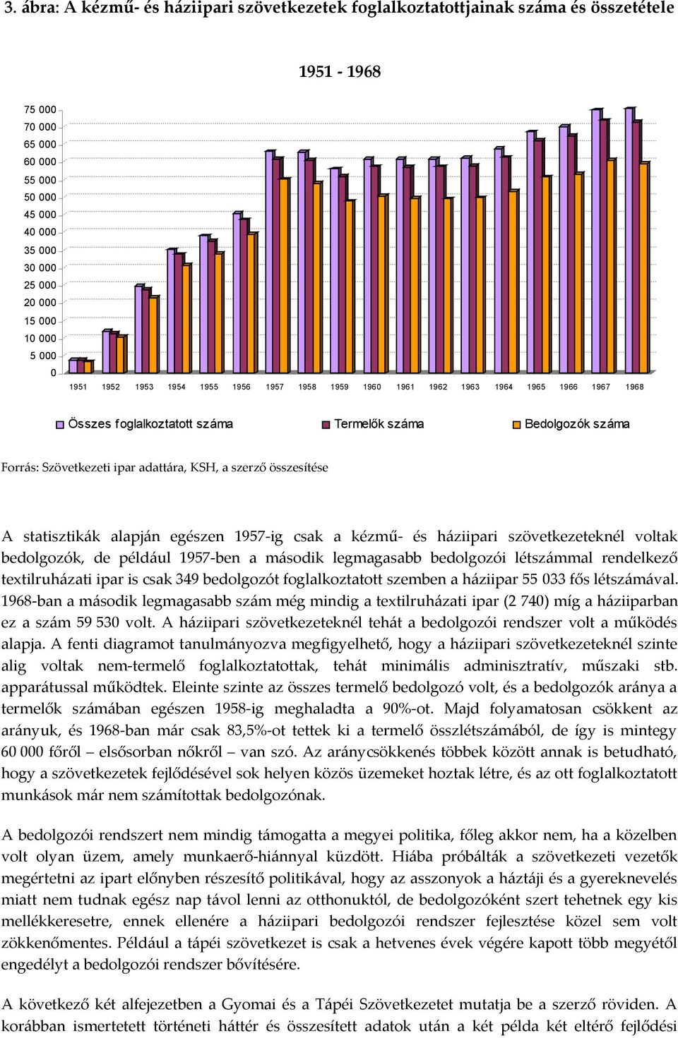 szerző összesítése A statisztikák alapján egészen 1957-ig csak a kézmű- és háziipari szövetkezeteknél voltak bedolgozók, de például 1957-ben a második legmagasabb bedolgozói létszámmal rendelkező