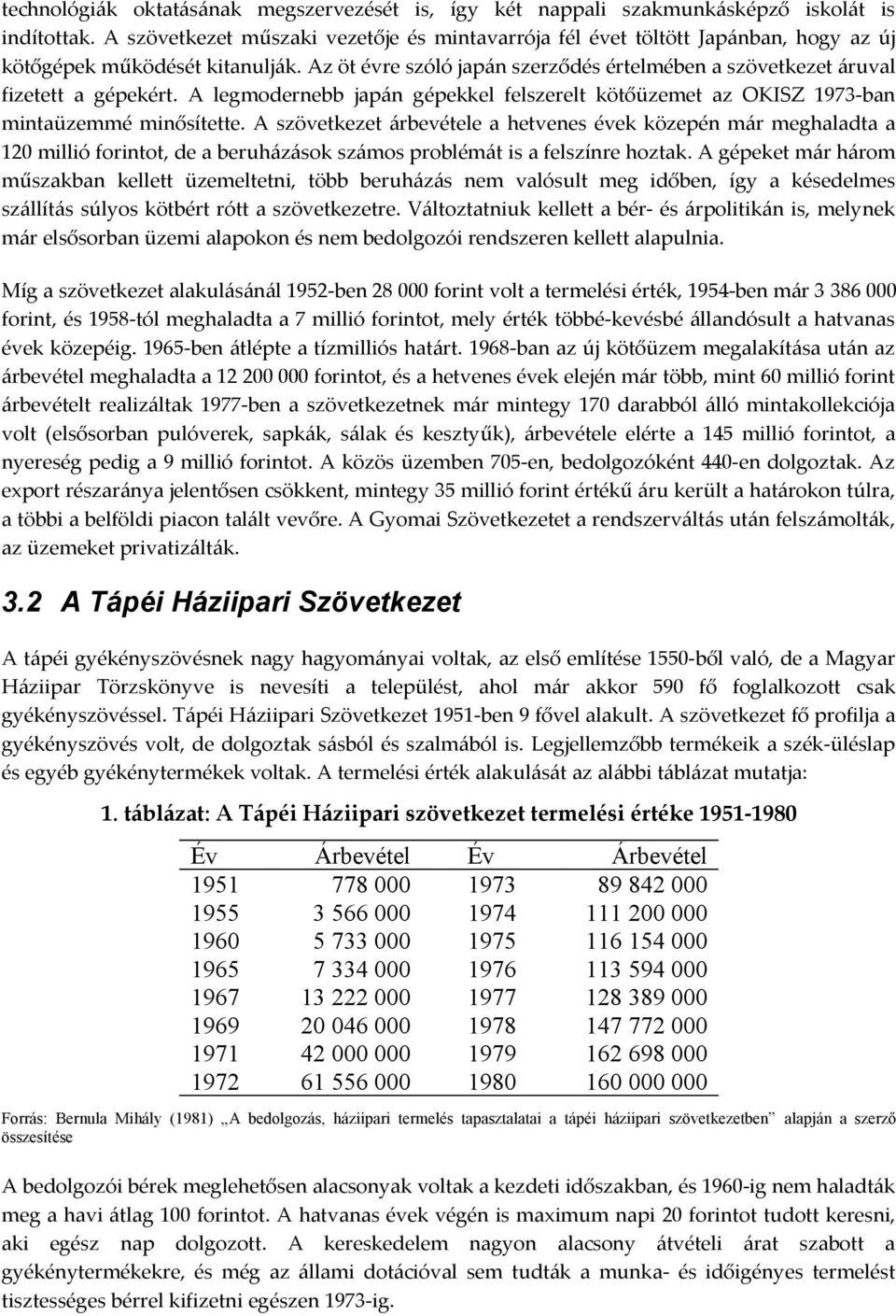 Az öt évre szóló japán szerződés értelmében a szövetkezet áruval fizetett a gépekért. A legmodernebb japán gépekkel felszerelt kötőüzemet az OKISZ 1973-ban mintaüzemmé minősítette.