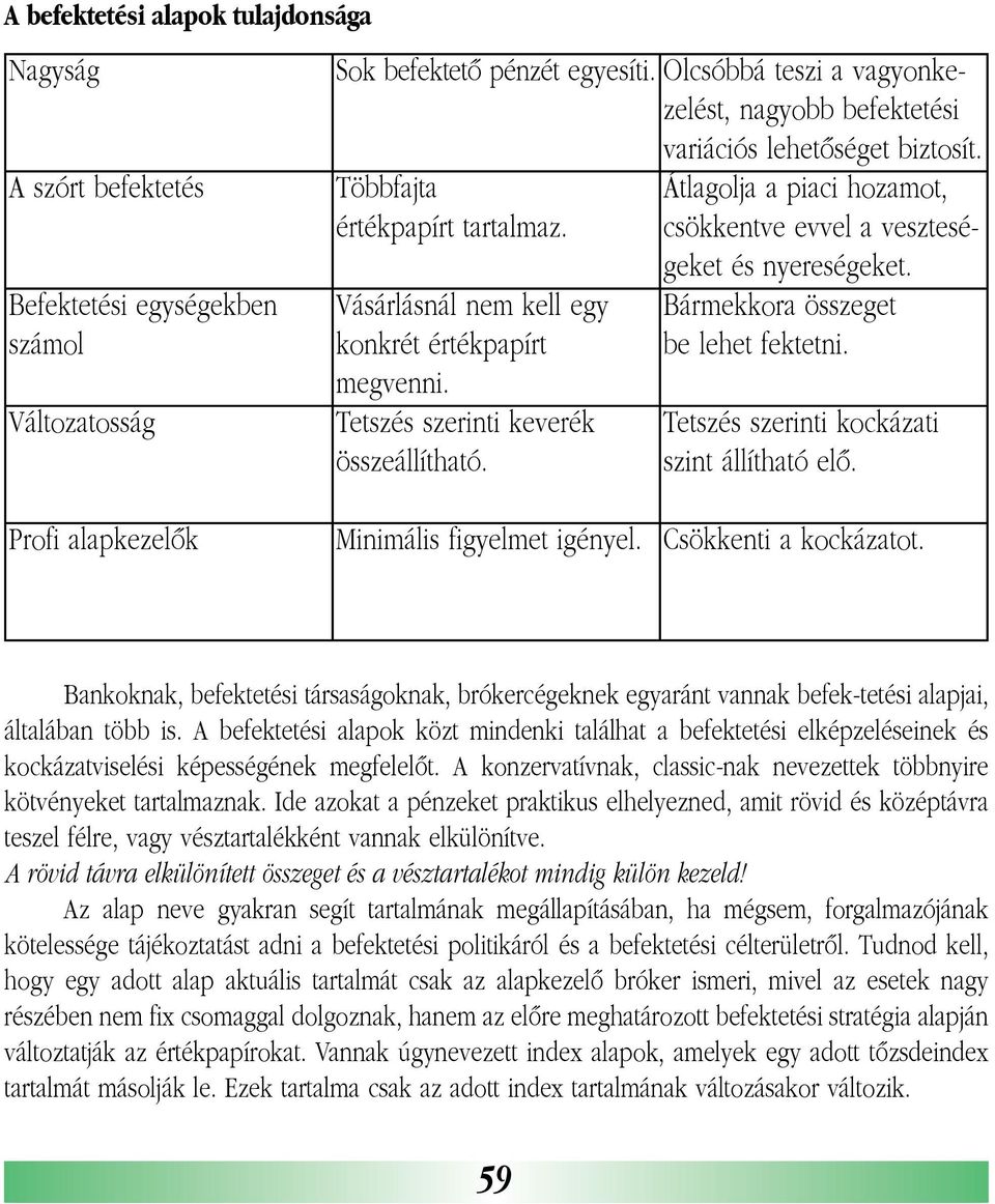 Tetszés szerinti keverék összeállítható. Átlagolja a piaci hozamot, csökkentve evvel a veszteségeket és nyereségeket. Bármekkora összeget be lehet fektetni.