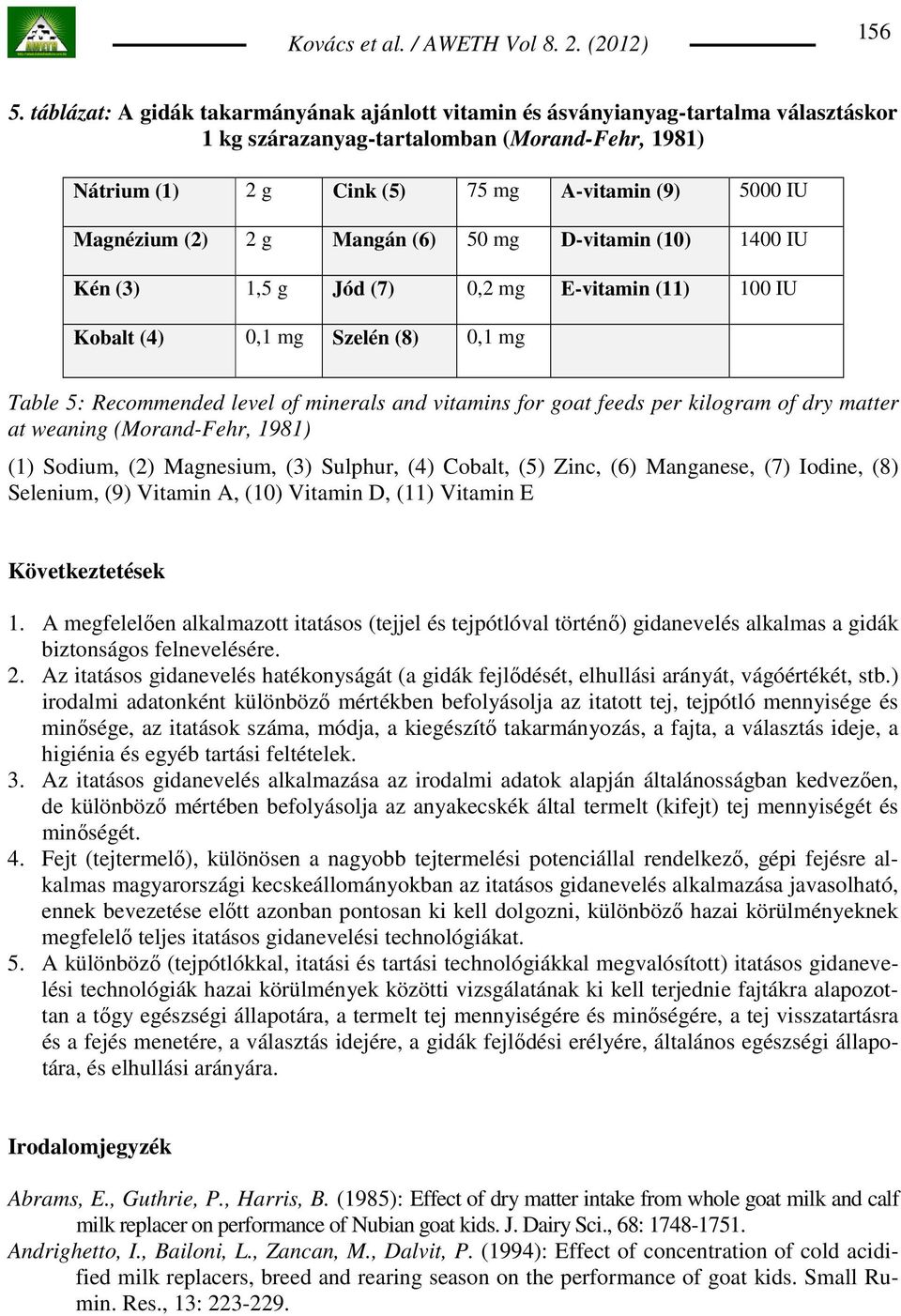 (2) 2 g Mangán (6) 50 mg D-vitamin (10) 1400 IU Kén (3) 1,5 g Jód (7) 0,2 mg E-vitamin (11) 100 IU Kobalt (4) 0,1 mg Szelén (8) 0,1 mg Table 5: Recommended level of minerals and vitamins for goat