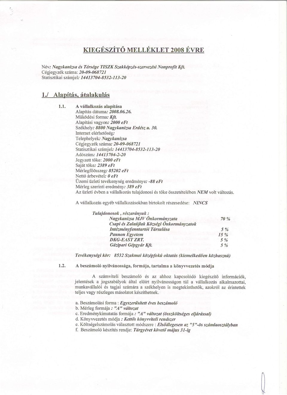 Internet elérhetőség: Telephelyek: Nagykanizsa Cégjegyzék száma' 20-09-068721 Statisztikai számjel: 14413704-8532-113-20 Adószám: 14413704-2-20 Jegyzett tőke: 2000 Saját tőke: 2389 Mérlegfőösszeg: