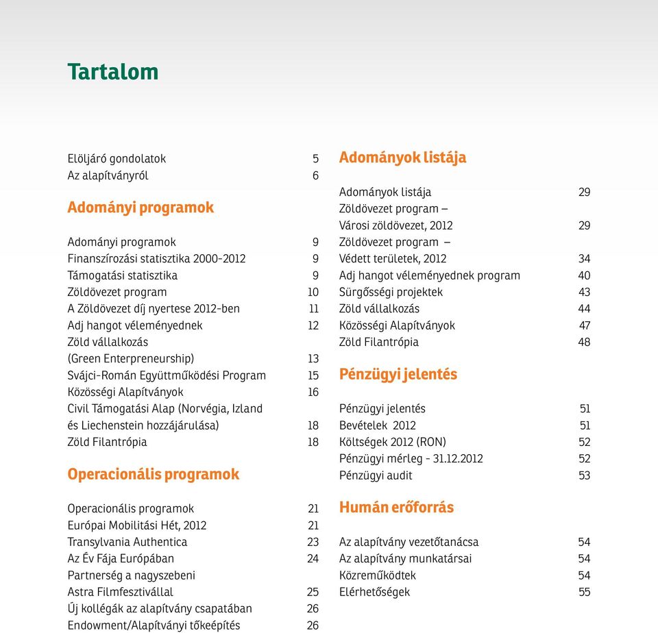 és Liechenstein hozzájárulása) 18 Zöld Filantrópia 18 Operacionális programok Operacionális programok 21 Európai Mobilitási Hét, 2012 21 Transylvania Authentica 23 Az Év Fája Európában 24 Partnerség