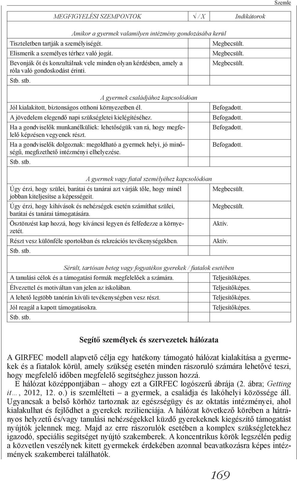 Megbecsült. Megbecsült. A gyermek családjához kapcsolódóan Jól kialakított, biztonságos otthoni környezetben él. A jövedelem elegendő napi szükségletei kielégítéséhez.