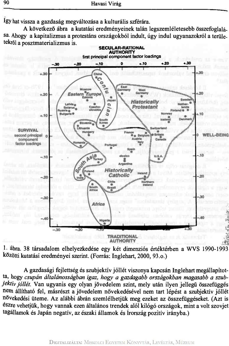 10 0 +.10 +.20 +.30 1- ábra. 38 társadalom elhelyezkedése egy két dimenziós értéktérben a WVS 1990-1993 közötti kutatási eredményei szerint. (Forrás: Inglehart, 2000, 93.0.) A gazdasági fejlettség és szubjektív jóllét viszonya kapcsán Inglehart megállapította, hogy csupán általánosságban igaz, hogy a gazdagabb országokban magasabb a szubjektív jóllét.