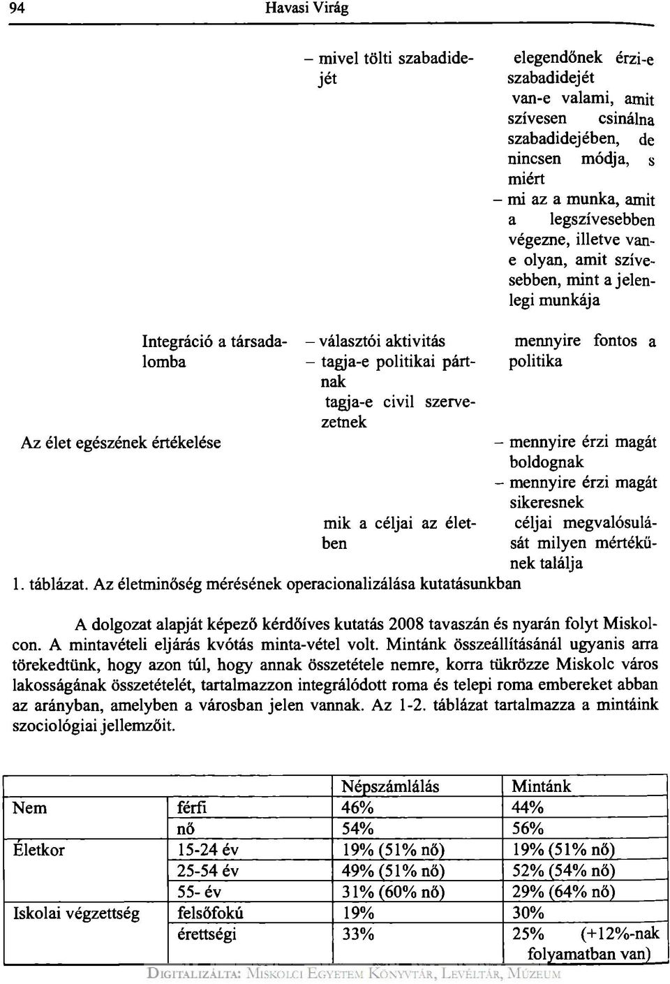 szervezetnek mik a céljai az életben 1. táblázat.