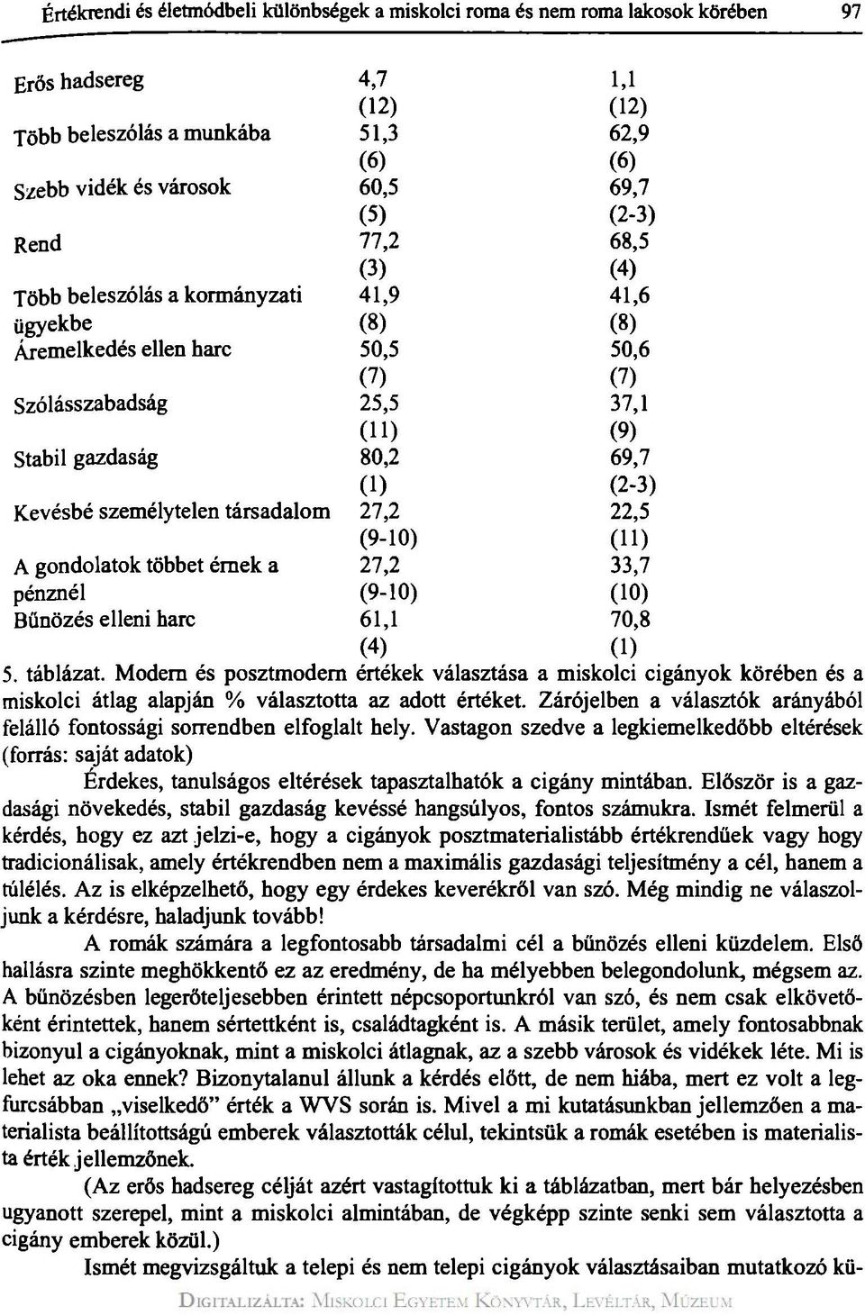 Kevésbé személytelen társadalom 27,2 22,5 (9-10) (11) A gondolatok többet émek a 27,2 33,7 pénznél (9-10) (10) Bűnözés elleni harc 61,1 70,8 (4) (1) 5. táblázat.