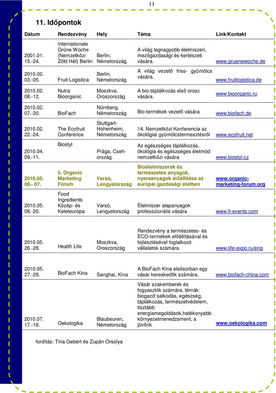 Fruit Logistica Berlin, Németország A világ vezetı friss- gyümölcs vására. www.fruitlogistica.de 2010.02. 08.-12. Nutra Bioorganic Moszkva, Oroszország A bio-táplálkozás elsı orosz vására. www.bioorganic.