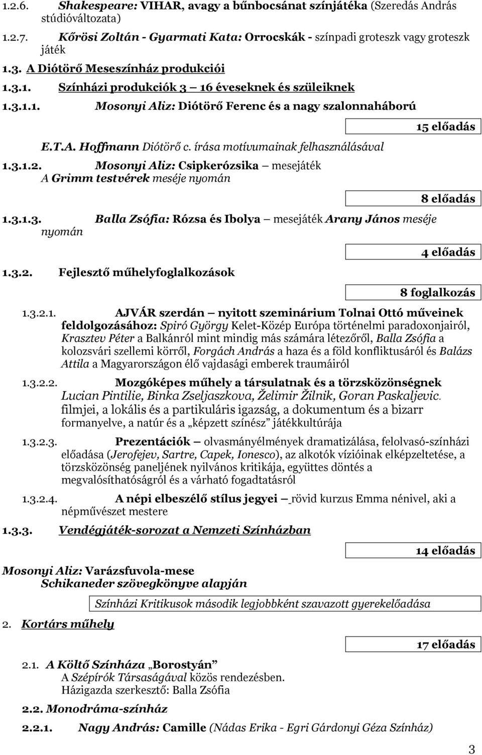 írása motívumainak felhasználásával 1.3.1.2. Mosonyi Aliz: Csipkerózsika mesejáték A Grimm testvérek meséje nyomán 1.3.1.3. Balla Zsófia: Rózsa és Ibolya mesejáték Arany János meséje nyomán 1.3.2. Fejlesztő műhelyfoglalkozások 15 előadás 8 előadás 4 előadás 8 foglalkozás 1.