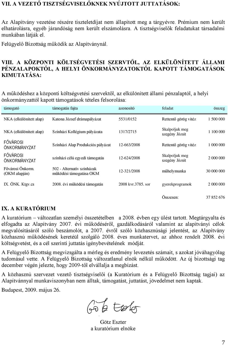 A KÖZPONTI KÖLTSÉGVETÉSI SZERVTŐL, AZ ELKÜLÖNÍTETT ÁLLAMI PÉNZALAPOKTÓL, A HELYI ÖNKORMÁNYZATOKTÓL KAPOTT TÁMOGATÁSOK KIMUTATÁSA: A működéshez a központi költségvetési szervektől, az elkülönített