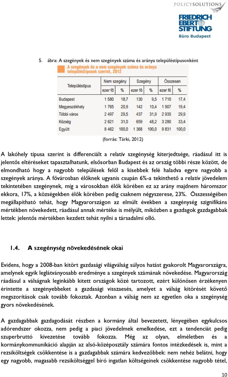 A fővárosban élőknek ugyanis csupán 6%-a tekinthető a relatív jövedelem tekintetében szegénynek, míg a városokban élők körében ez az arány majdnem háromszor ekkora, 17%, a községekben élők körében